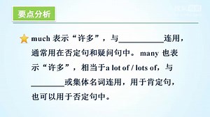 初中英语1对1：plenty of的用法【中考英语】