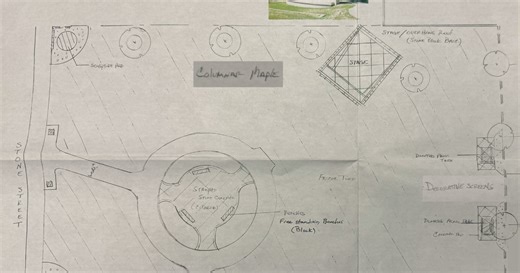 Nebraska creative districts awarded over $1 million in grant funding