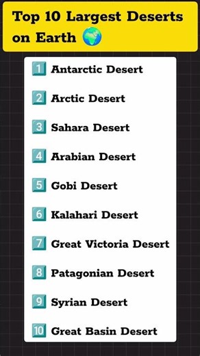 Top 10 Largest Deserts on Earth 🌍 | #Geography #Earth #Desert