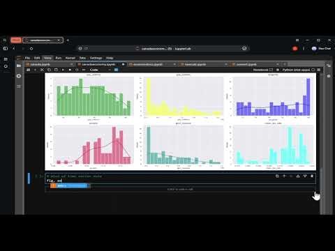 How to Check the Hypes & Slogans Objectively: Data Scientists' Perspective