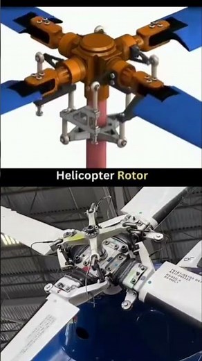 Helicopter Rotor & Swashplate Mechanism Explained | How Helicopter Blades Control Lift and Direction
