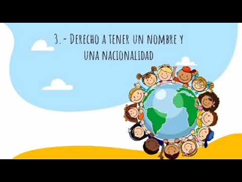 3 Derecho a tener un nombre y una nacionalidad