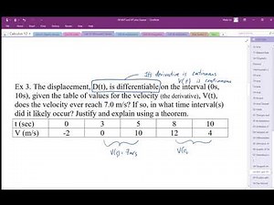 08 MVT and IVT plus Sqeeze Part2