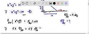SOLVED:A 10 -foot ladder leans against a wall and slides down, with the foot of the ladder observed to be moving away from the wall at 4 ft / sec when it is 6 feet from the wall. At what speed is the top of the ladder moving downward?