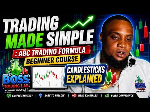 Candlesticks Explained for Beginners (Charts Made Easy)