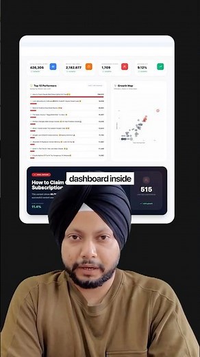 Build Pro Dashboards in 10 Seconds😎Free in Google Sheets 🧑‍💻