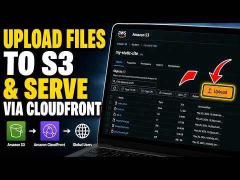 How to transfer static files to S3 and serve via CloudFront - Detailed Guide