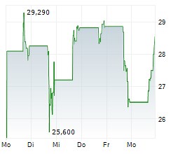 Bitcoin Standard Treasury Company to go Public Through Business Combination with Cantor Equity Partners I, Inc.