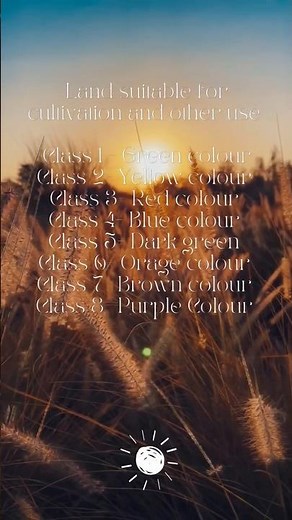 || Land Capability Classification|| #AgricultureExamShorts