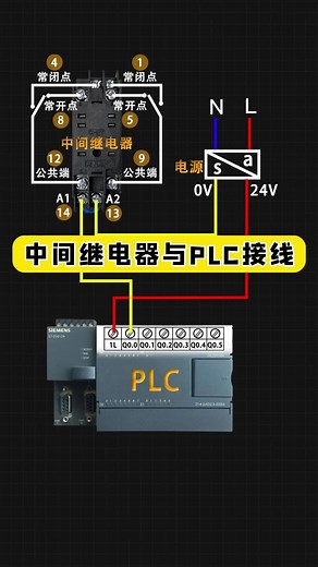 中间继电器与PLC接线