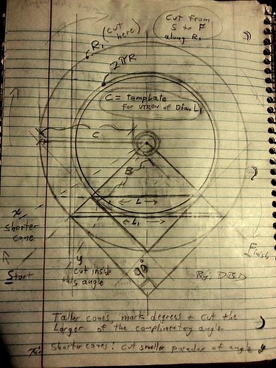 OTC-X1 Reverse Engineering Breakthrough!
