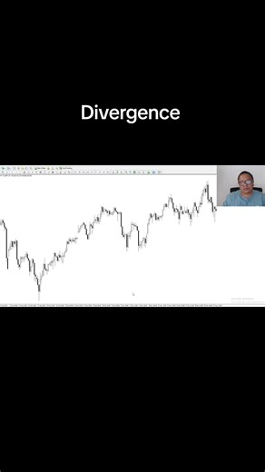 Understanding Divergence in Gold Trading Techniques