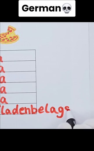 Learn German Language Essentials