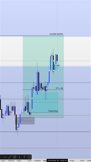 Turtle Soup Strikes AGAIN