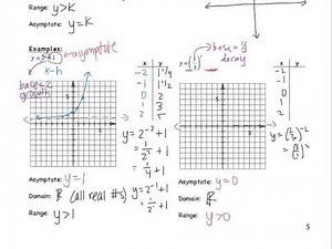 8-1: Graphing Exponential Growth and Decay Functions