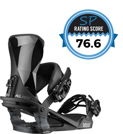 Salomon Alibi Snowboard Bindings Review | Snowboarding Profiles