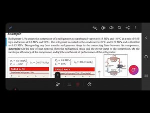 Actual refrigeration cycles (Solved example)