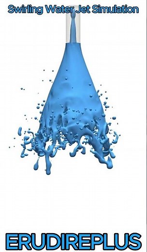 Swirling Water Jet Simulation using OpenFOAM