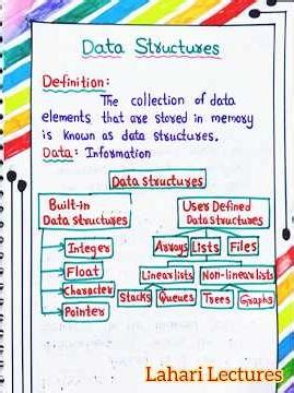 Introduction to Data Structures notes by Lahari Lectures #LahariLectures #notes #shorts