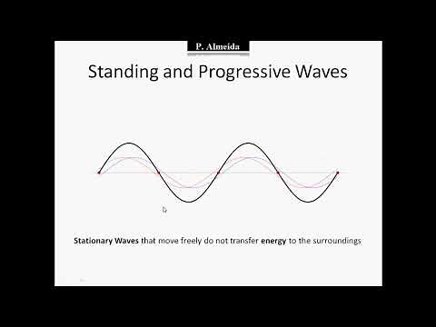Stationary and Progressive Waves - Physics - Waves 5