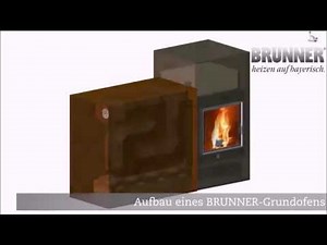 Aufbau Grundofen Brunner