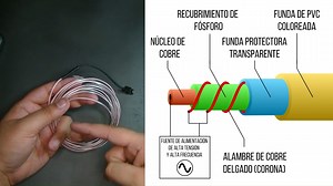 4.9K views · 27 reactions | “NEON” EL Wire What is it and how to use it？(2) Source from Youtuber: Kriss Electronics The Engineering MindsetSensor from Utsource: https://www.utsource.net/home/sensors | Utsource | Facebook