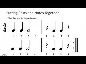 Basic Rhythm Reading