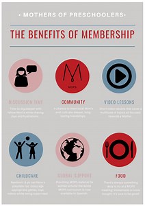 Membership