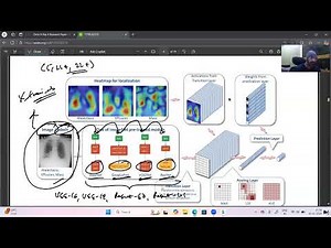 Building a Powerful CNN: Pre-trained Models for Multilabel Classification! (Part 8)