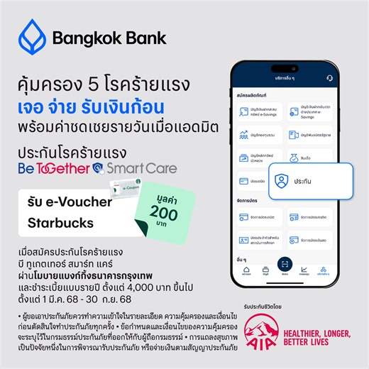 1.3K reactions · 3 comments | Be Together Smart Care...