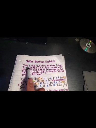 #thejoker #cartoonbeatboxbattlesexplained #verbalase #verbalasebeatbox