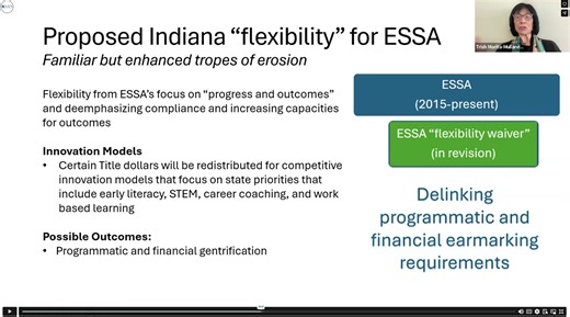 The ESSA Waiver Landscape and Implications for K-12 English Learners