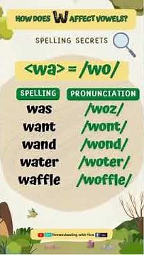 How does W affect vowels?