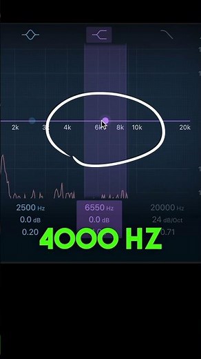 How To Find HARSH SIBILANT Frequencies On Vocals!