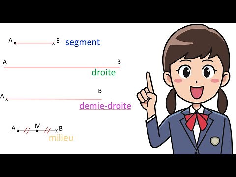 Géométrie - Base de vocabulaire point, segment, droite, milieu