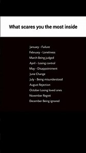 ACCORDING TO YOUR BIRTHDAY MONTH WHAT SCARES YOU THE MOST INSIDE...