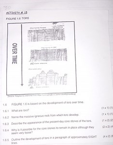Questions on Tors (Refer to Figure 1.6)What are tors?Name th... | Filo