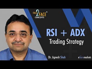 RSI + ADX Trading Strategy | Learn with Dr. Jignesh Shah | #Face2Face