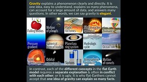 Flat Earth 21 Questions And Answers Proving Stranger's Guide And Course Flat Earth