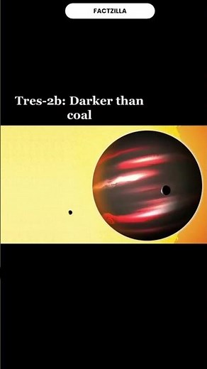 5 Craziest Planets That Actually Exist! 🪐🤯 #space #universe