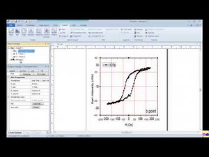 Tutorial for Grapher: Digitize 教學範例
