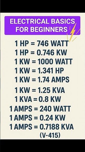 Electrical basics for beginners