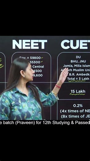 Not JEE or NEET? CUET Can Still Get You Top Colleges - Get Top Universities Without JEE/NEET