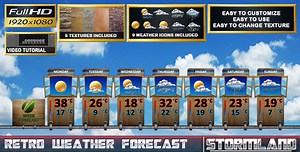 Retro Weather Forecast