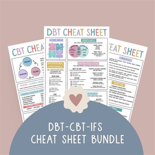 Therapy Cheat Sheet Bundle DBT CBT IFS Skills, Mental Health Worksheets, Parts Work, Cognitive Distortions, Bpd Recovery, Therapy Office Art - Etsy