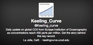Now you can track the inexorable progress of climate change on Twitter