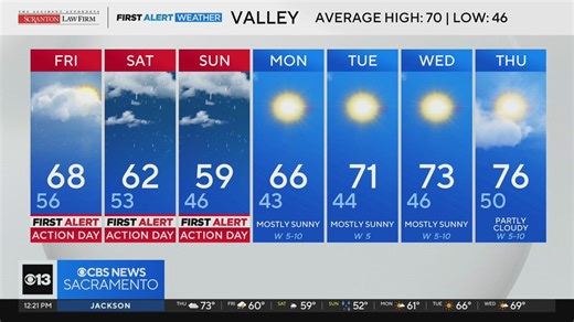Thursday afternoon weather forecast - April 9, 2026