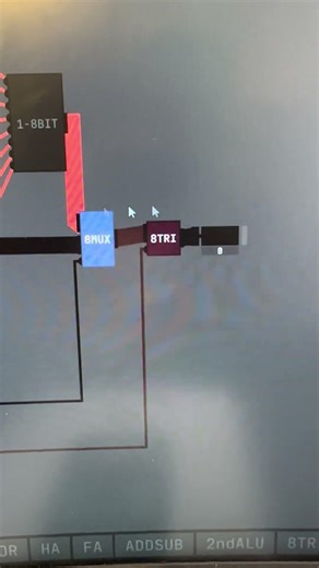 Ep 7 Super Computer ALU and Reg explained (Sorry)