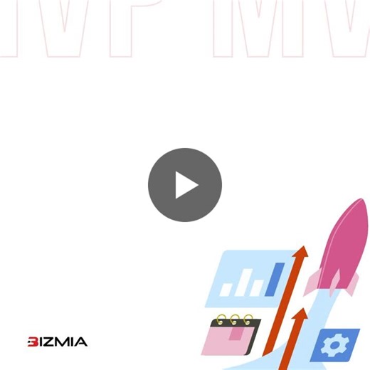 React MVC for Fast MVP Development | Bizmia LLC posted on the topic | LinkedIn