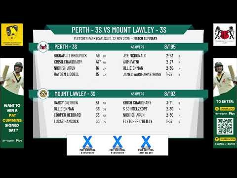 Perth - 3s v Mount Lawley - 3s